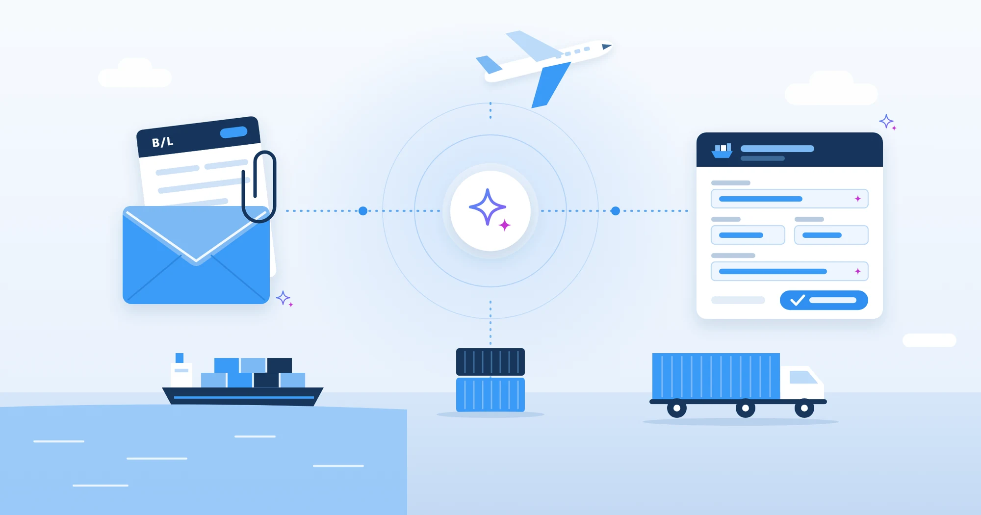 Document AI turning a freight email and Bill of Lading into a ready-to-review shipment record